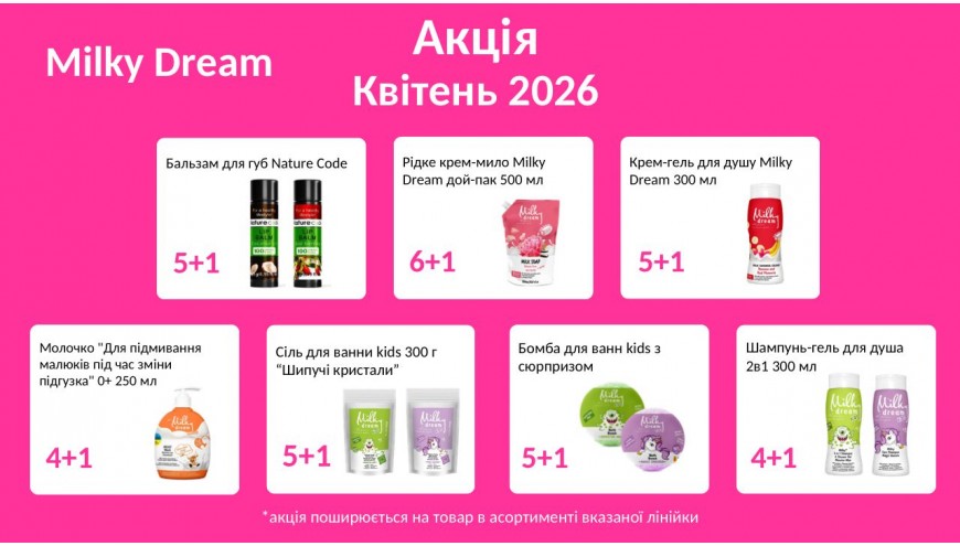 Акції Milky Dream
