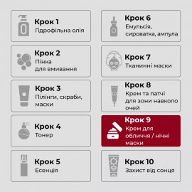 Ліфтинг-крем для обличчя із пептидними капсулами MEDIPEEL Power Aqua Cream, 50 мл