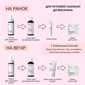 Набір по догляду для чутливої шкіри схильної до висипань (+15 років) Sane