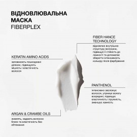 Відновлювальна маска для пошкодженого та фарбованого волосся Fiberplex Triology 330 г