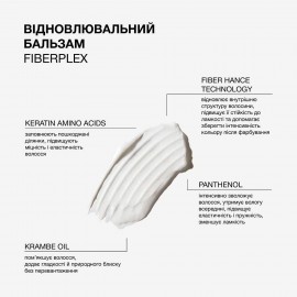 Відновлювальний бальзам для пошкодженого та фарбованого волосся Fiberplex Triology 200 мл