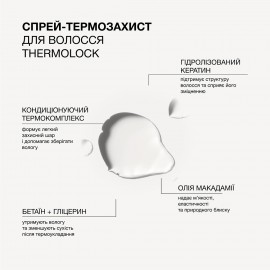 Спрей-термозахист для захисту та збереження вологи у волоссі Thermolock Triology 150 мл
