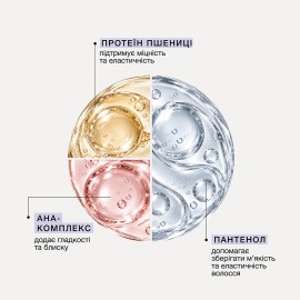 Незмивний спрей для захисту тону та відновлення волосся TONEBOND Triology 150 мл