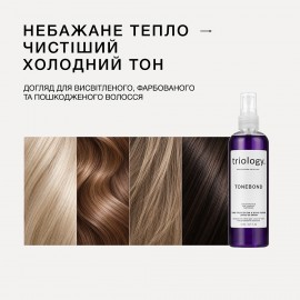 Незмивний спрей для захисту тону та відновлення волосся TONEBOND Triology 150 мл