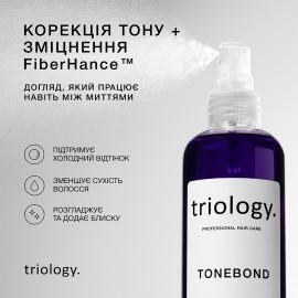 Незмивний спрей для захисту тону та відновлення волосся TONEBOND Triology 150 мл