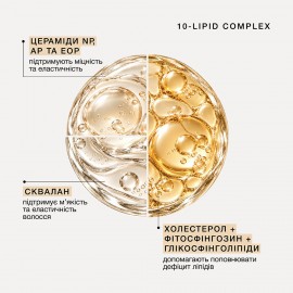 Інтенсивний ліпідний батер для волосся LIPIDLOCK Triology 250 г