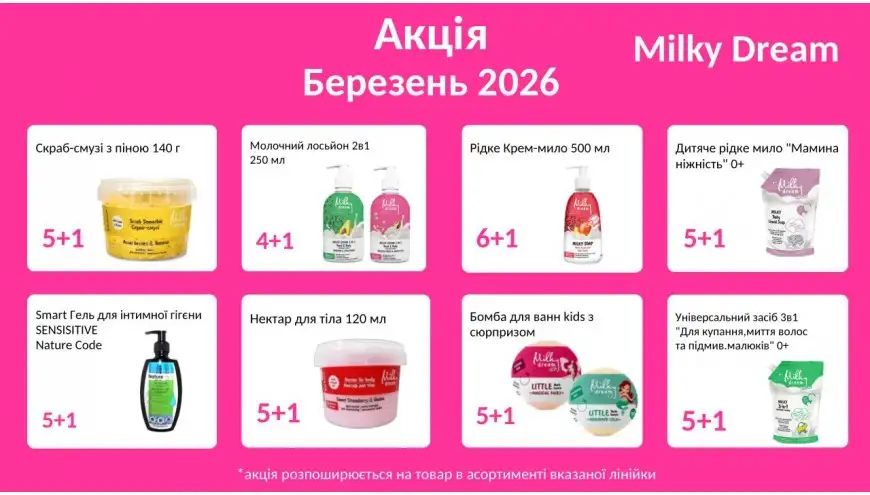 Акції Milky Dream на березень