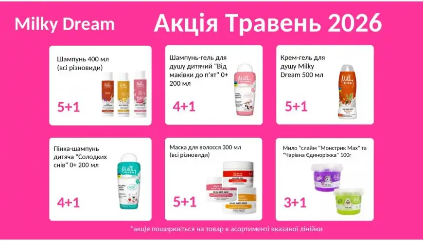 Акції Milky Dream