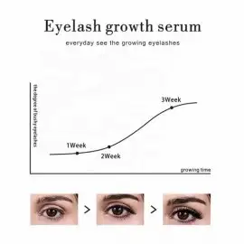 Сироватка для вій і брів Senana Nourishing Liquid Eyelashes, 7мл